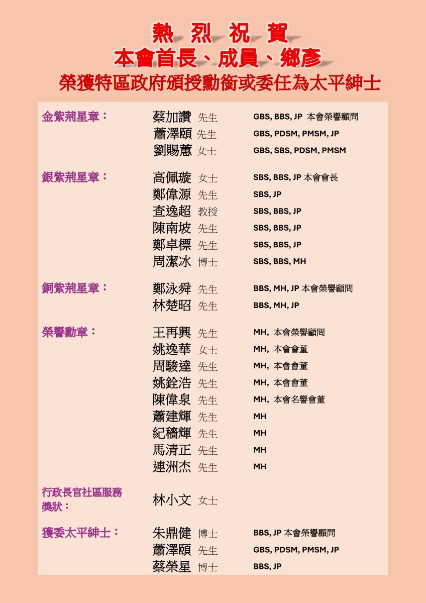 20250701_熱烈祝賀潮籍鄉賢榮獲特區政府授勳及委任太平紳士 2025_V13_1