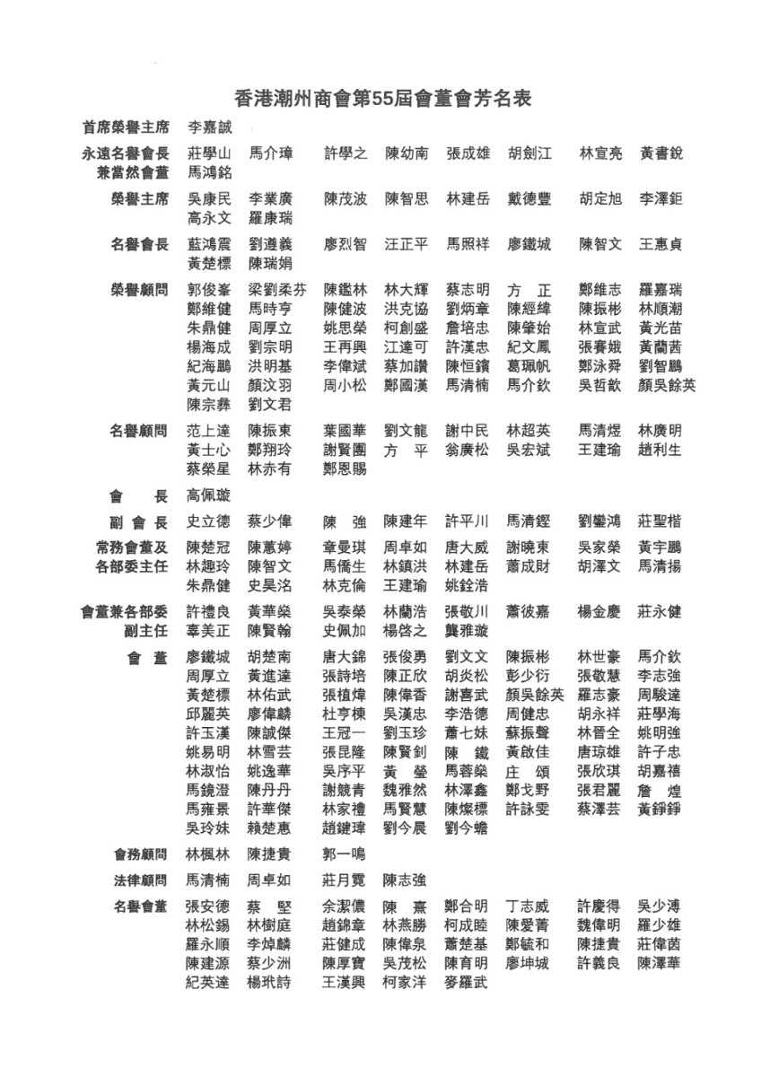 55屆
