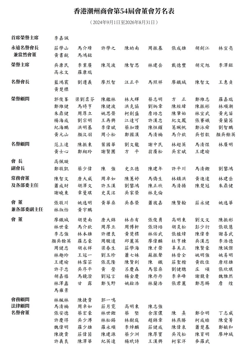 香港潮州商會會董會